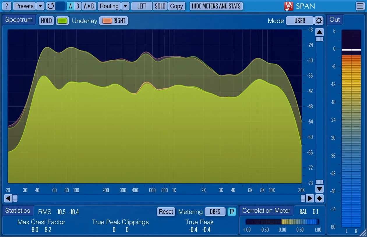 SPAN interface